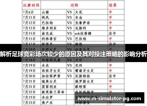 解析足球竞彩场次较少的原因及其对投注策略的影响分析