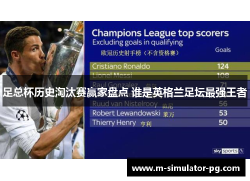 足总杯历史淘汰赛赢家盘点 谁是英格兰足坛最强王者