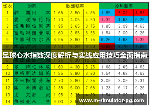 足球心水指数深度解析与实战应用技巧全面指南