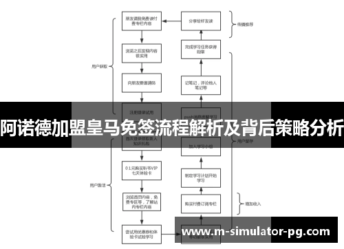 阿诺德加盟皇马免签流程解析及背后策略分析