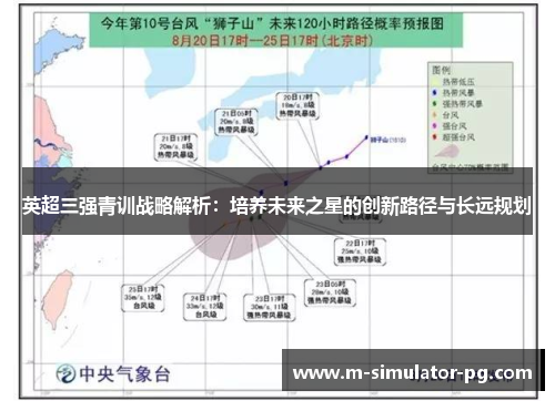 英超三强青训战略解析：培养未来之星的创新路径与长远规划
