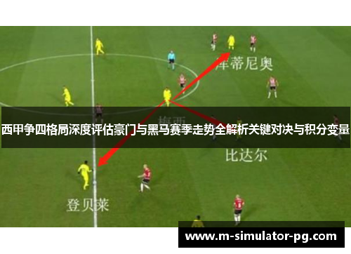 西甲争四格局深度评估豪门与黑马赛季走势全解析关键对决与积分变量