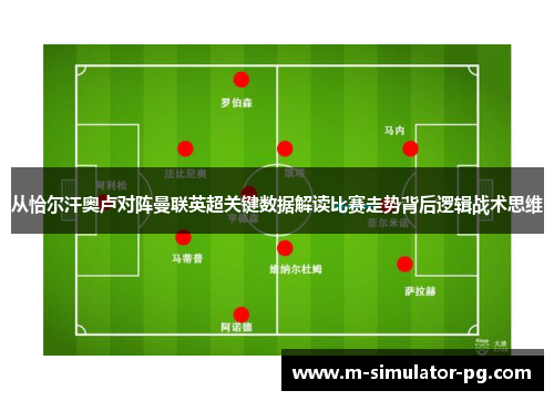 从恰尔汗奥卢对阵曼联英超关键数据解读比赛走势背后逻辑战术思维