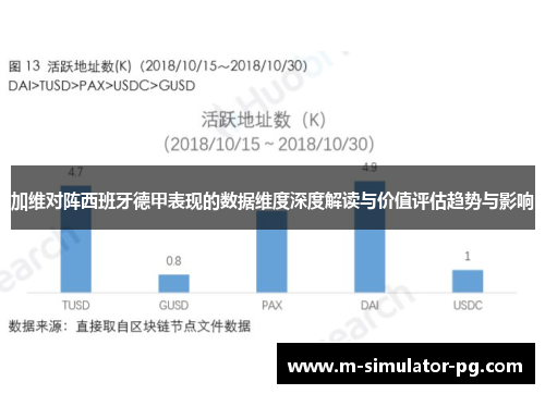 加维对阵西班牙德甲表现的数据维度深度解读与价值评估趋势与影响